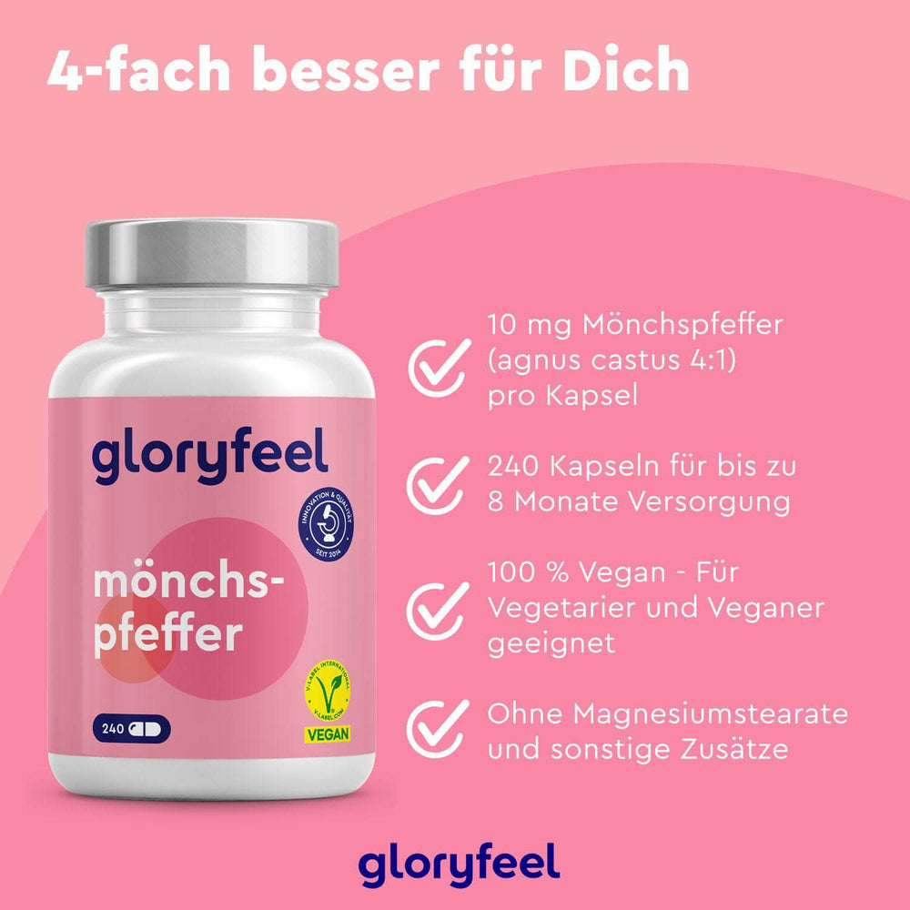 Mönchspfeffer Kapseln Wirkung