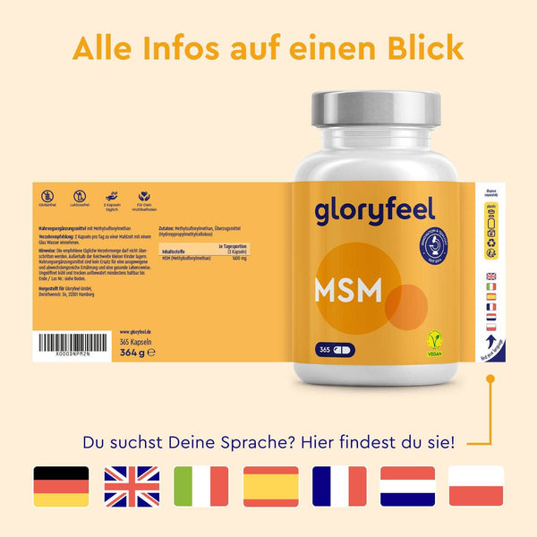 MSM Kapseln Sprachen
