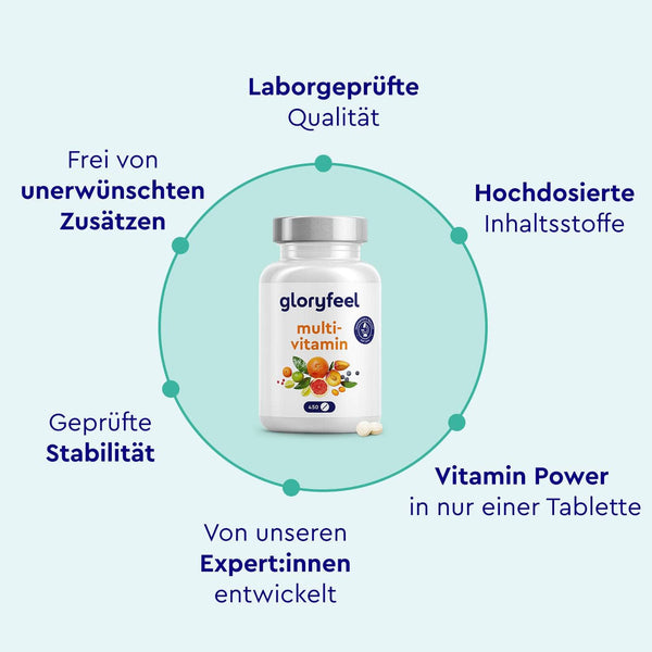 Multivitamin Tabletten Eigenschaften