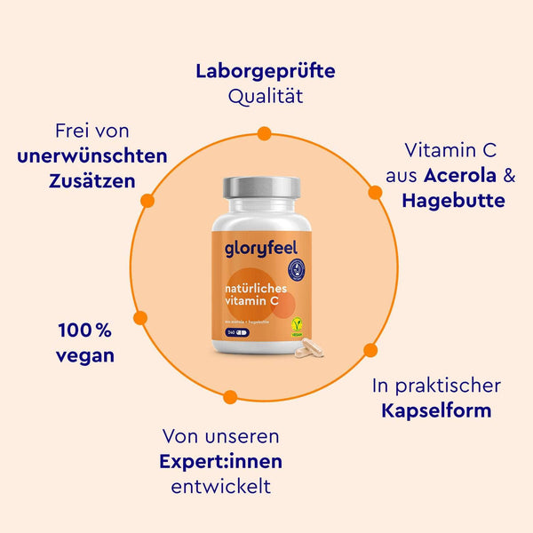 Natürliches Vitamin C Kapseln Eigenschaften