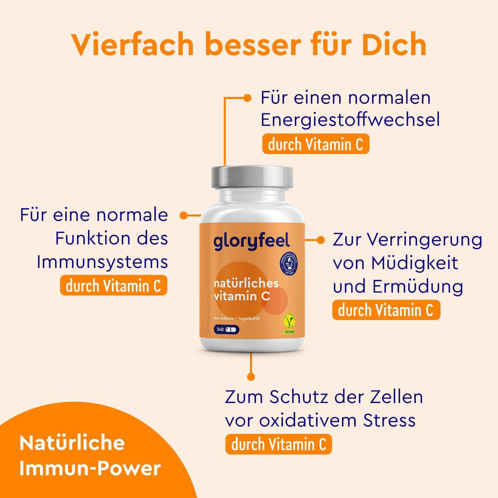Natürliches Vitamin C Kapseln Wirkung