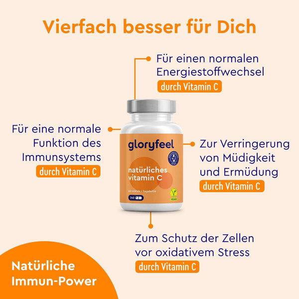 Natürliches Vitamin C Kapseln Wirkung