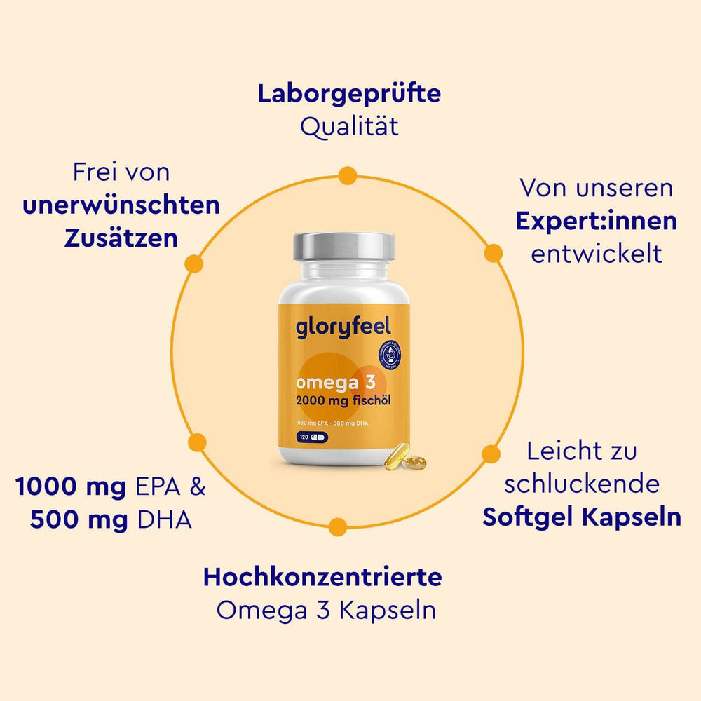 Omega 3 2000 Kapseln Eigenschaften