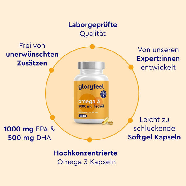 Omega 3 2000 Kapseln Eigenschaften