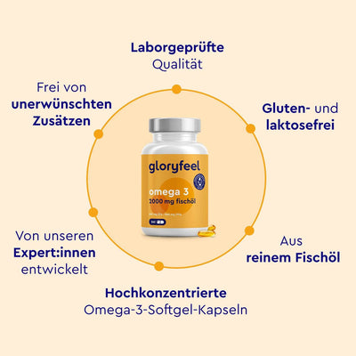 Omega 3 66/44 Kapseln Eigenschaften