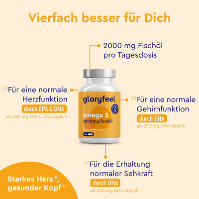 Omega 3 66/44 Kapseln Wirkung