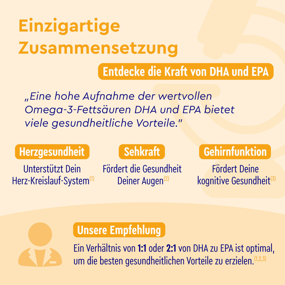 Omega 3 66/44 Kapseln Zusammensetzung