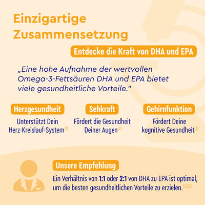 Omega 3 66/44 Kapseln Zusammensetzung