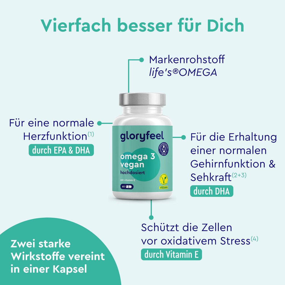 Omega 3 vegan Vitamin E Wirkung
