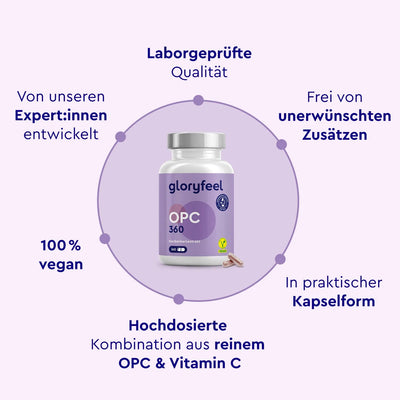 OPC Kapseln 360 mit Vitamin C Eigenschaften