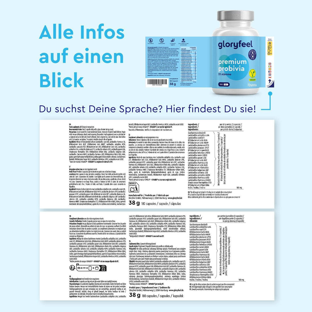 Produktetikett und Beipackzettel für Probivia HOWARU® Kapseln von gloryfeel GmbH mit lebenden Bakterienstämmen und Inulin. In deutscher und englischer Sprache mit blau-weißem Design, das die Vorteile von Darmflora und die Anwendungshinweise hervorhebt.