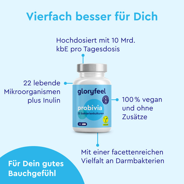 Probivia Kapseln Wirkung