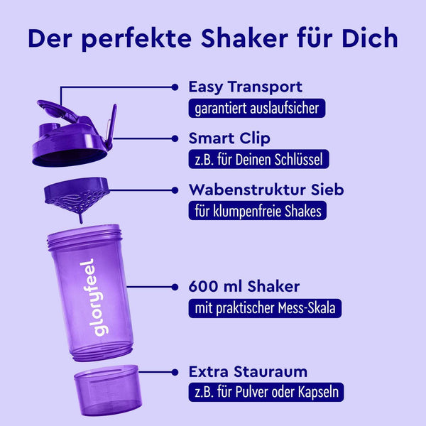 Protein Shaker Aufbau
