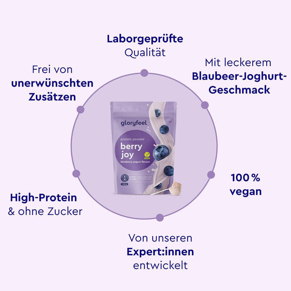Proteinpulver Blaubeere Joghurt Eigenschaften