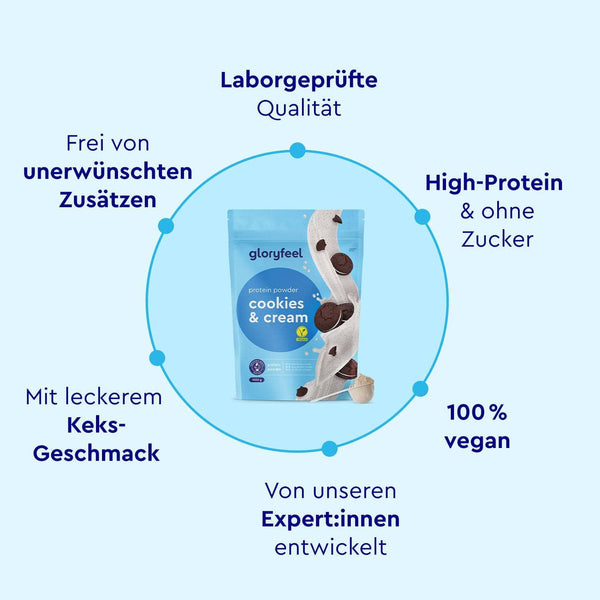 Proteinpulver Cookies &amp; Cream Eigenschaften