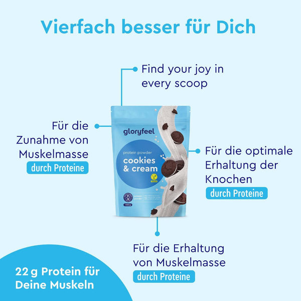 Proteinpulver Cookies &amp; Cream Wirkung
