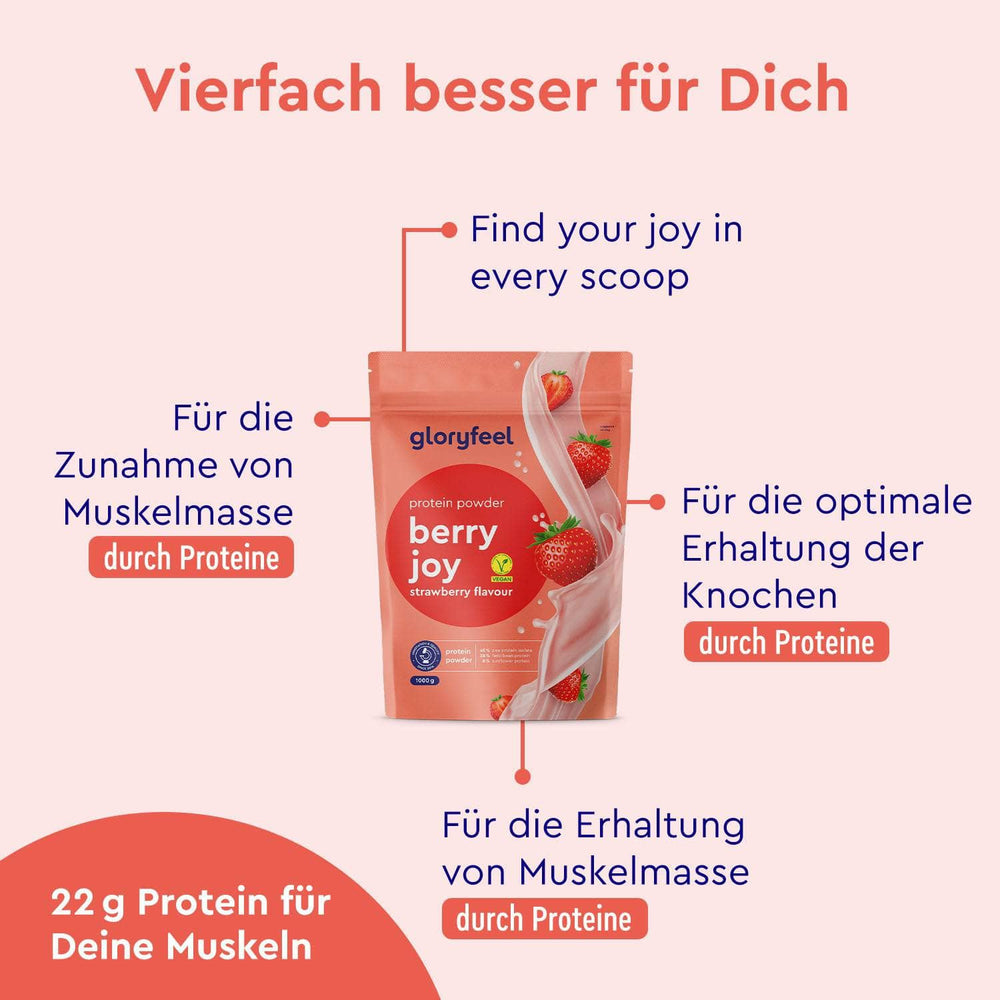 Proteinpulver Erdbeere Wirkung