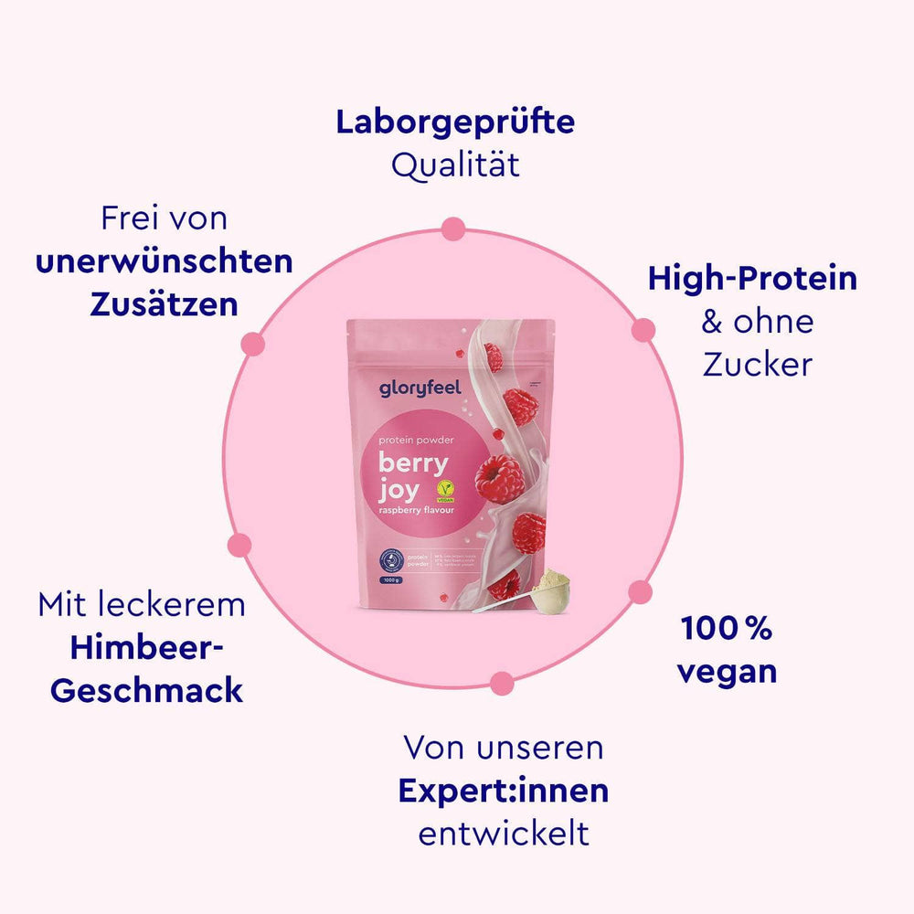 Proteinpulver Himbeere Eigenschaften