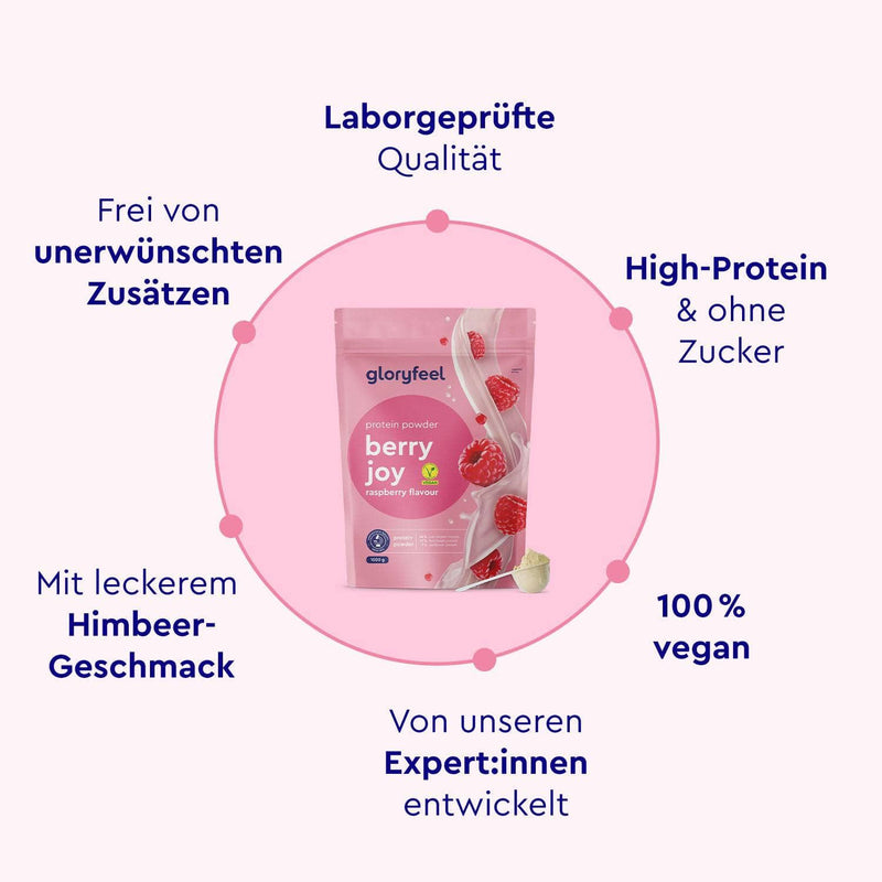 Proteinpulver Himbeer-Joghurt