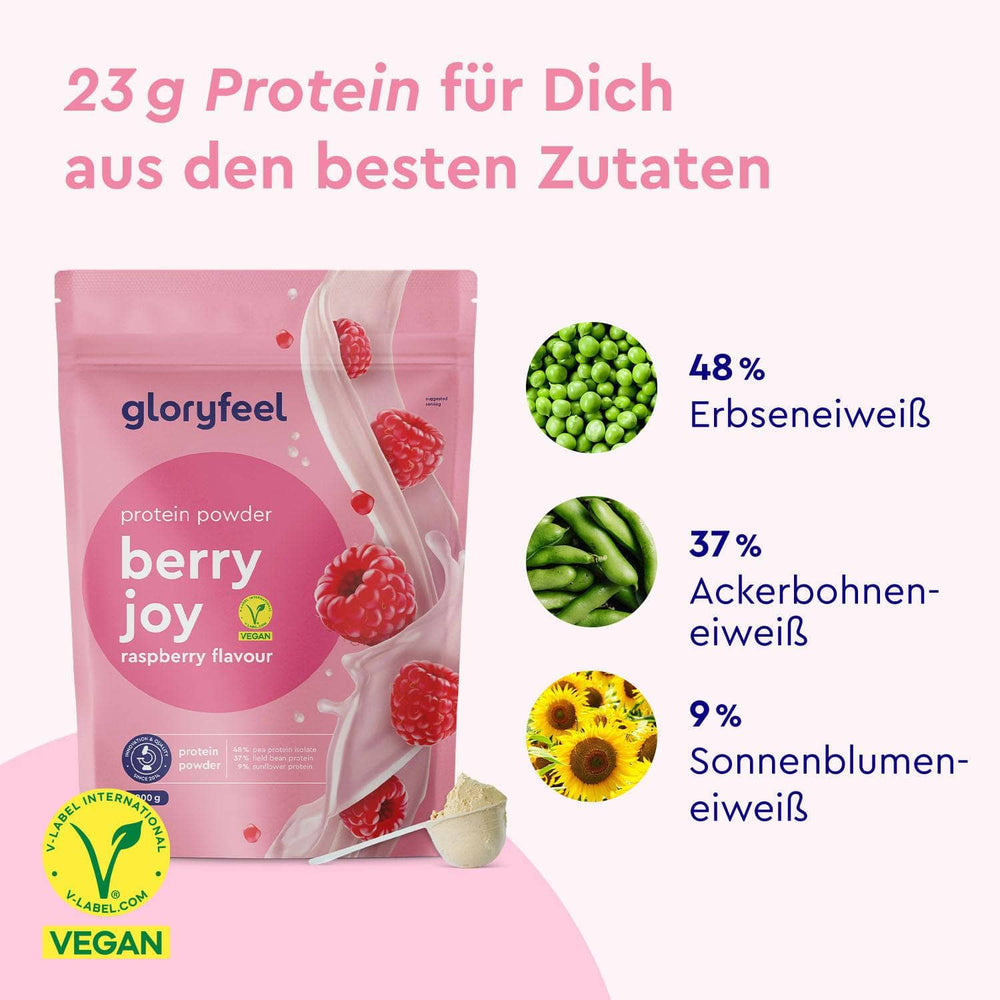 Proteinpulver Himbeere Zutaten