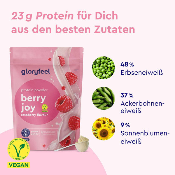 Proteinpulver Himbeere Zutaten