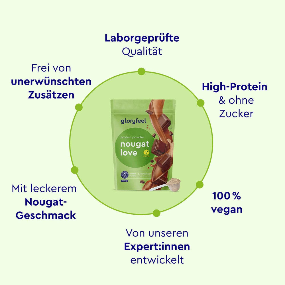 Proteinpulver Nougat Eigenschaften