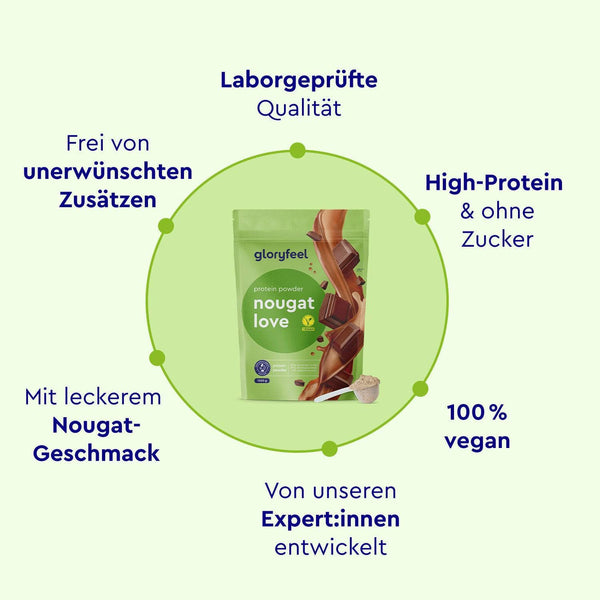 Proteinpulver Nougat Eigenschaften