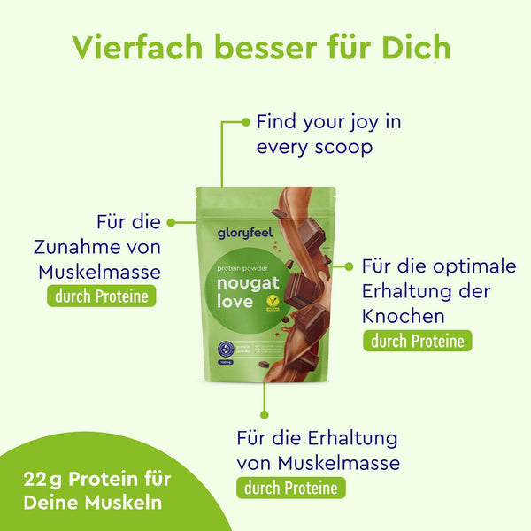 Proteinpulver Nougat Wirkung