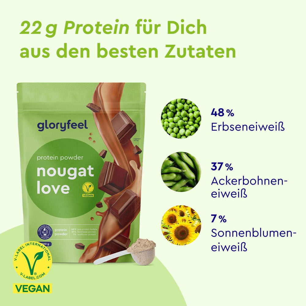 Proteinpulver Nougat Zutaten
