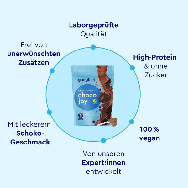 Proteinpulver Schoko Eigenschaften
