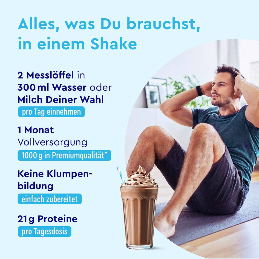 Proteinpulver Schoko Einnahme