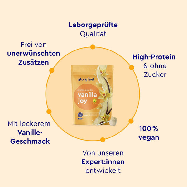 Proteinpulver Vanille Eigenschaften