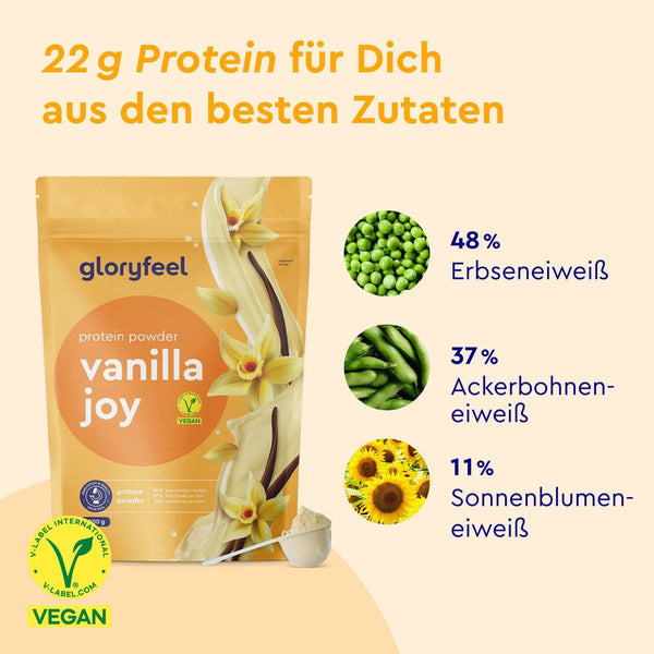 Proteinpulver Vanille Zutaten