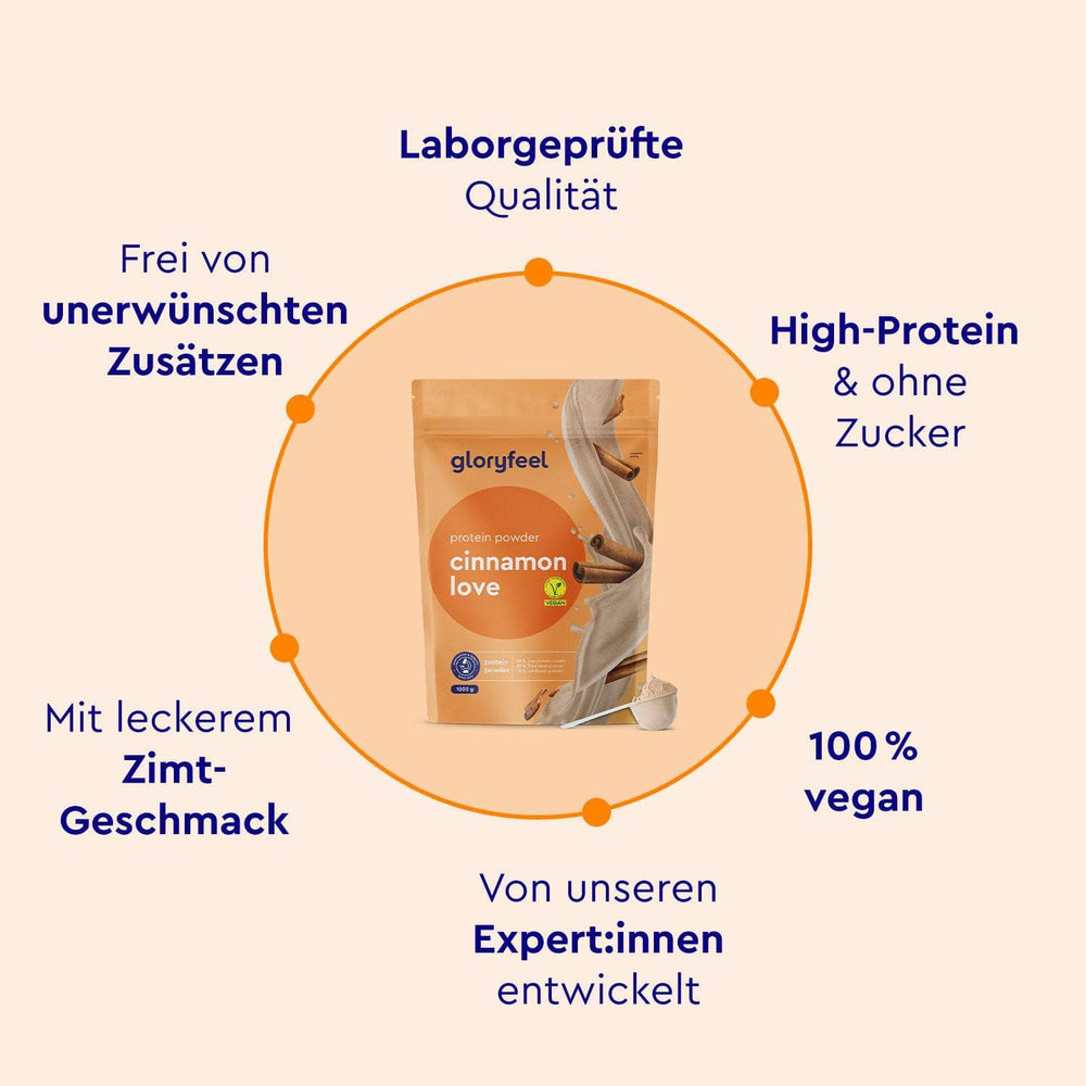Proteinpulver Zimt Eigenschaften