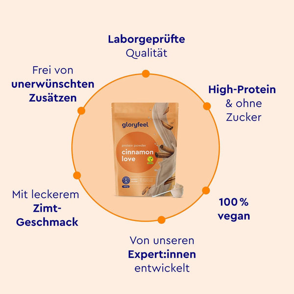 Proteinpulver Zimt Eigenschaften