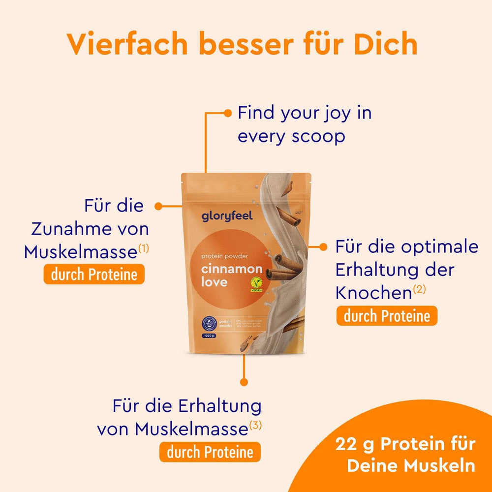 Proteinpulver Zimt Wirkung