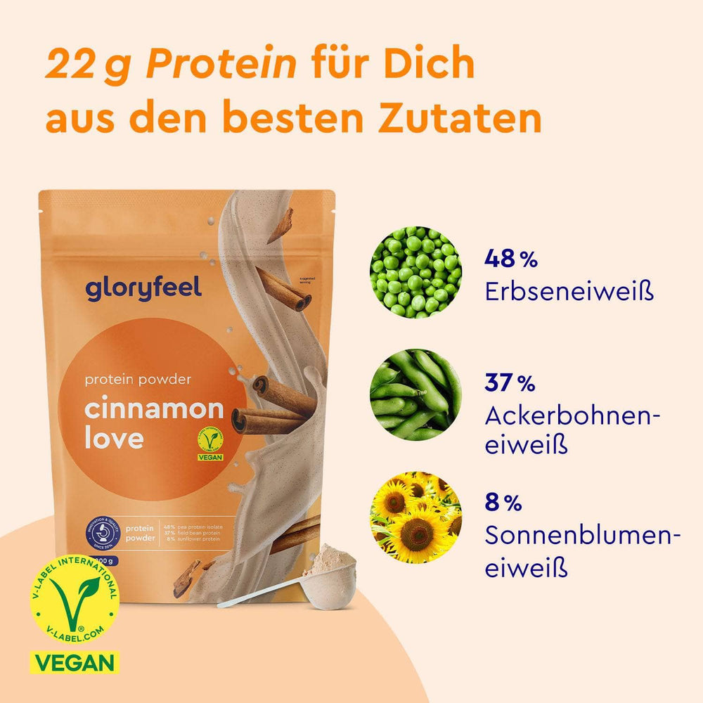 Proteinpulver Zimt Zutaten