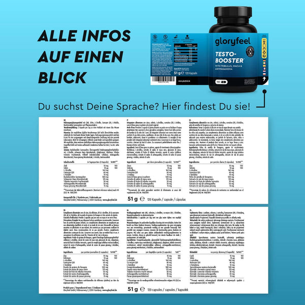 Eine Flasche gloryfeel Testo Booster Kapseln ist über Nährwert- und Inhaltsstoffangaben in mehreren Sprachen auf blauem Hintergrund abgebildet.