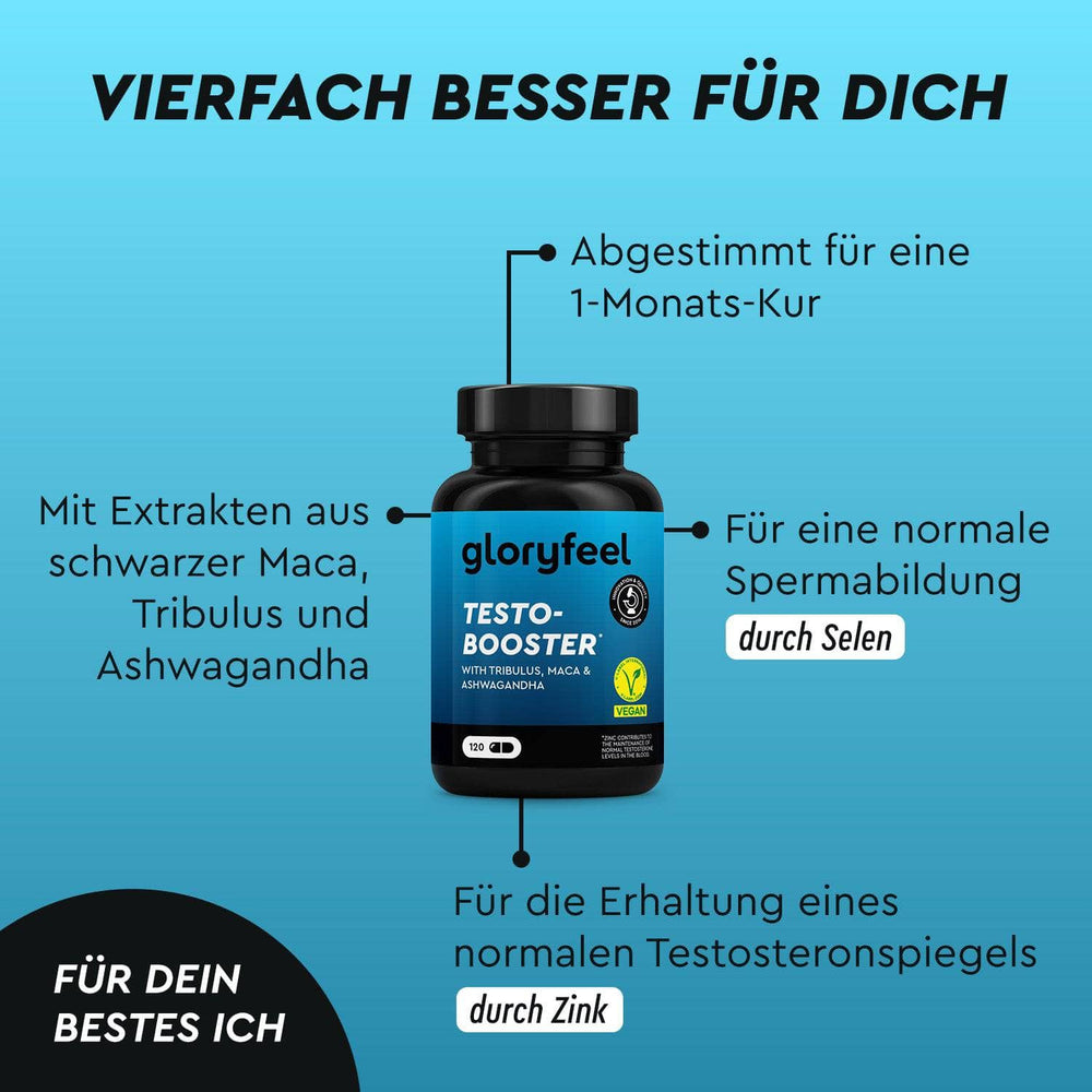 Testosteron Booster Kapseln Wirkung