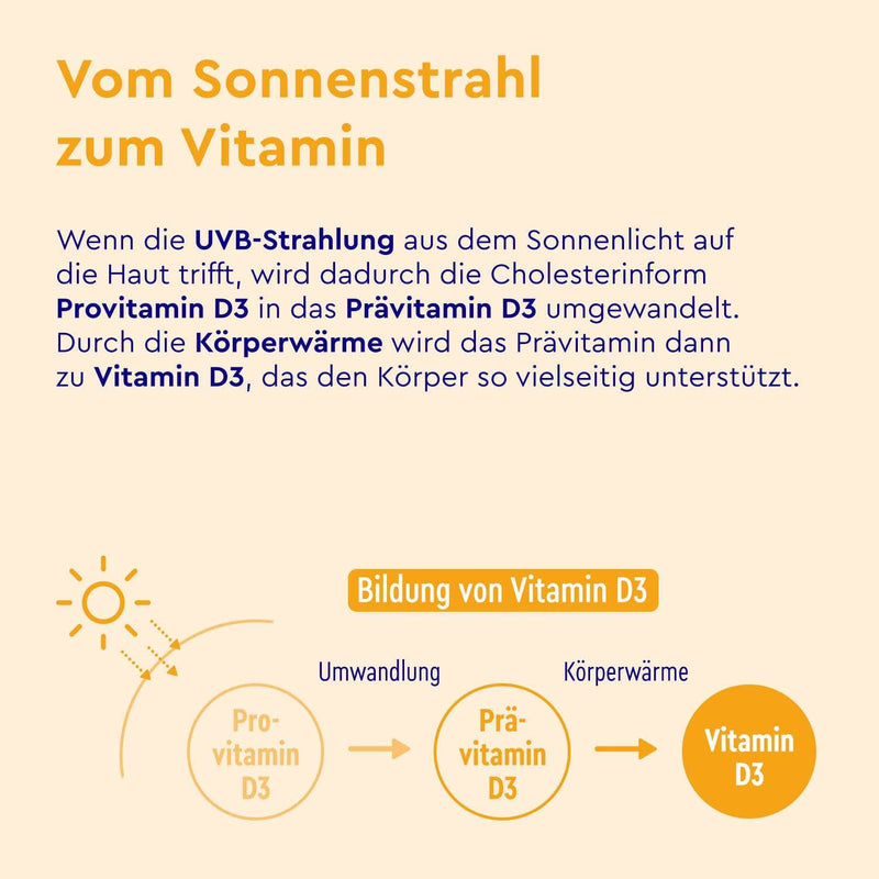 Vitamin D3 2000 I.E. Tabletten Bildung