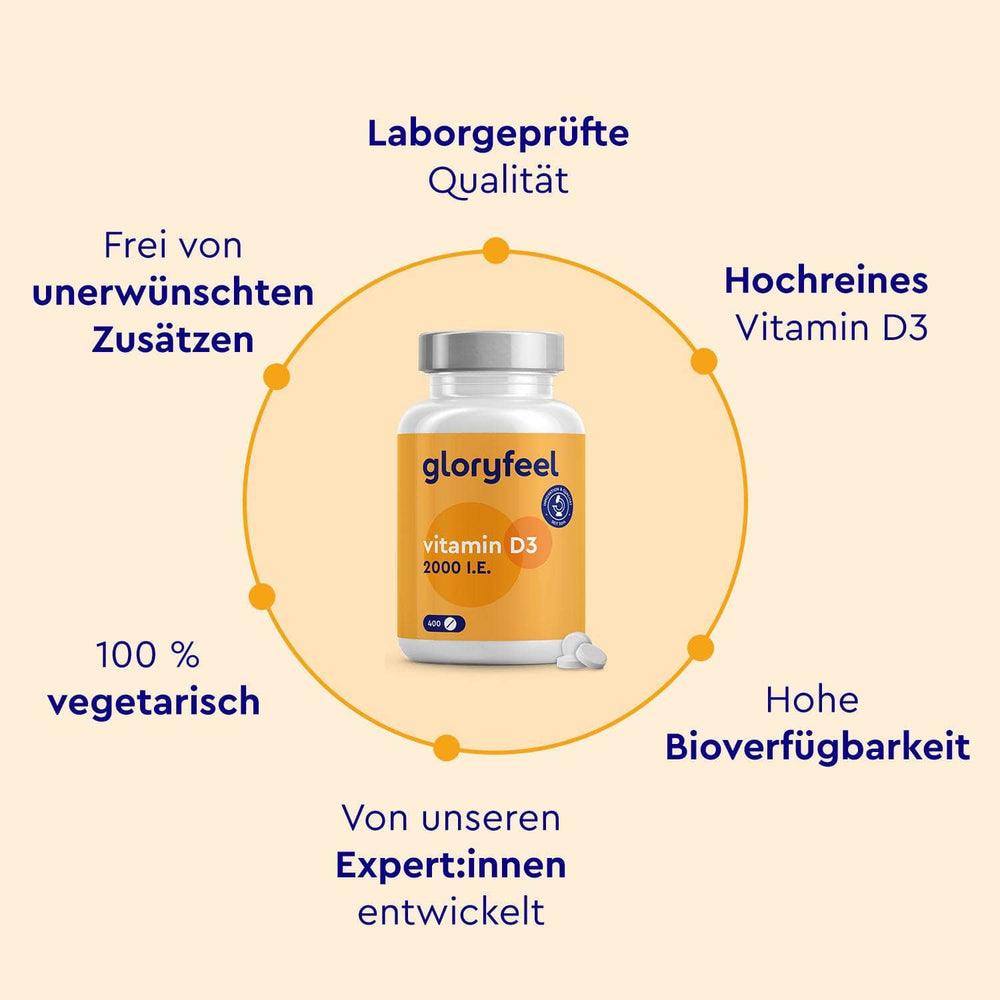 Vitamin D3 2000 I.E. Tabletten Eigenschaften