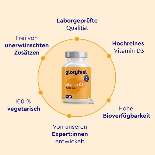 Vitamin D3 2000 I.E. Tabletten Eigenschaften