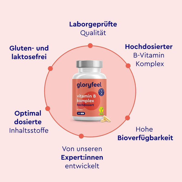 Vitamin B Komplex Forte Eigenschaften