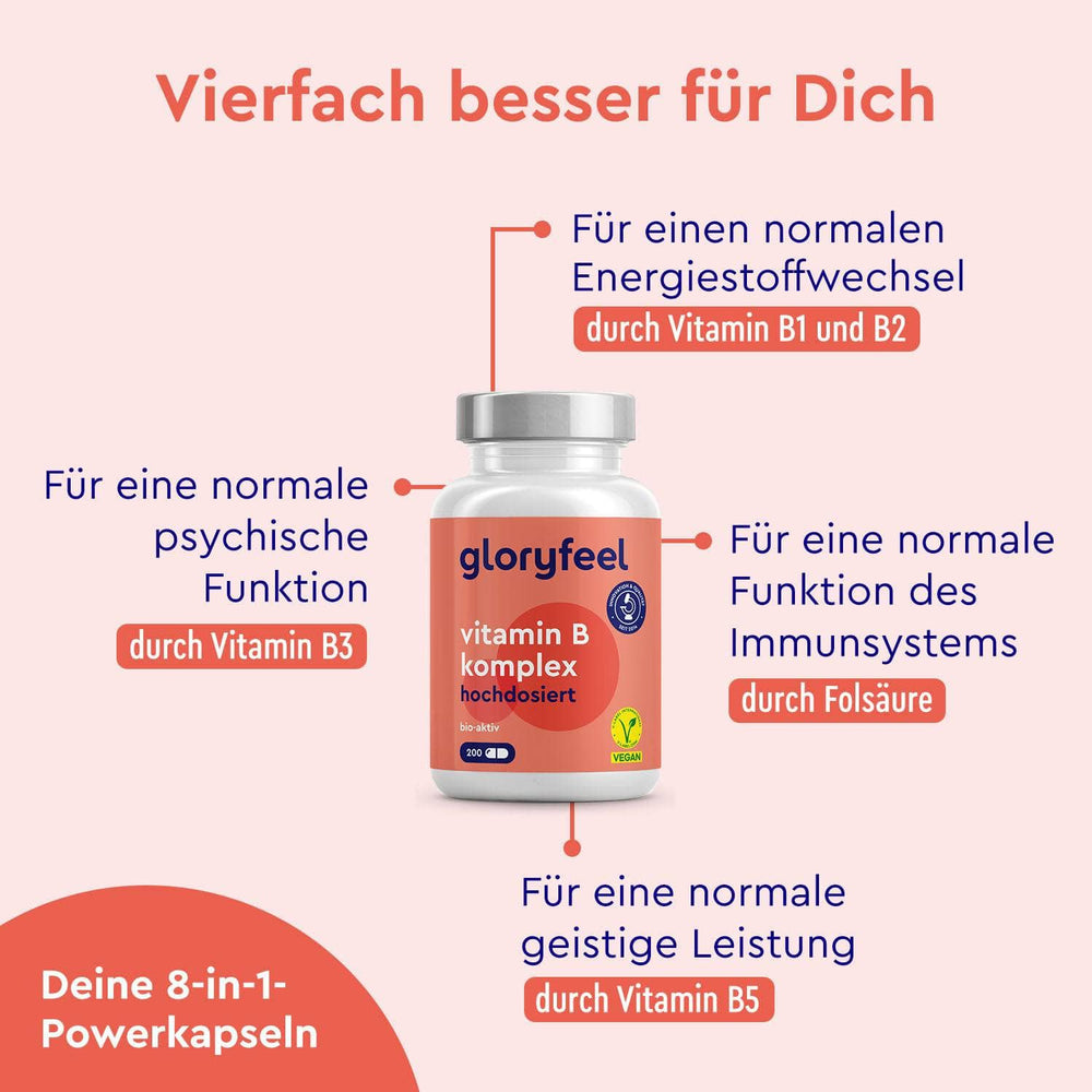 Vitamin B Komplex Forte Wirkung