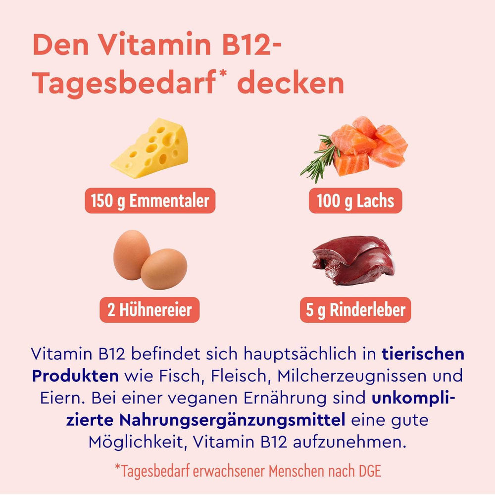 Vitamin B12 Tagesbedarf
