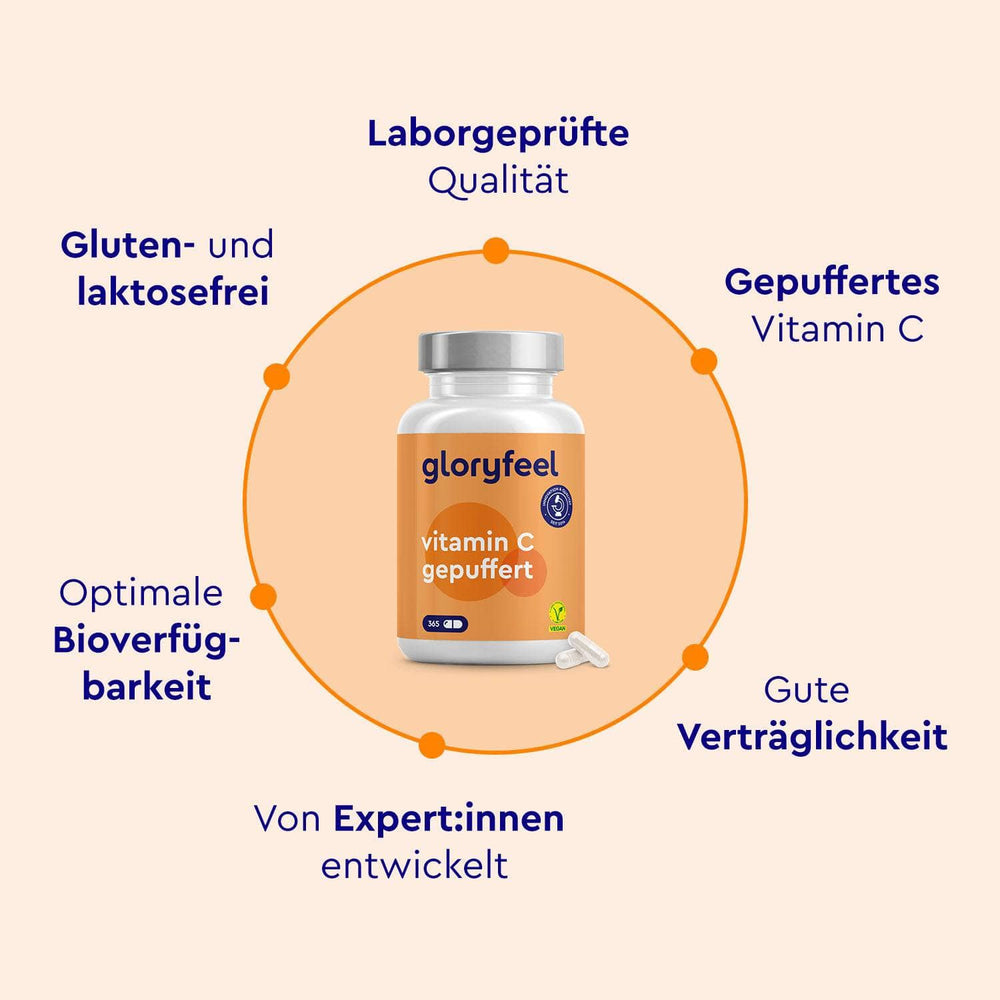 Eine Flasche „Vitamin C Kapseln gepuffert“ der gloryfeel GmbH umgibt Produktvorteile wie laborgeprüfte Qualität, hohe Verträglichkeit, fachmännische Rezeptur sowie Gluten- und Laktosefreiheit.