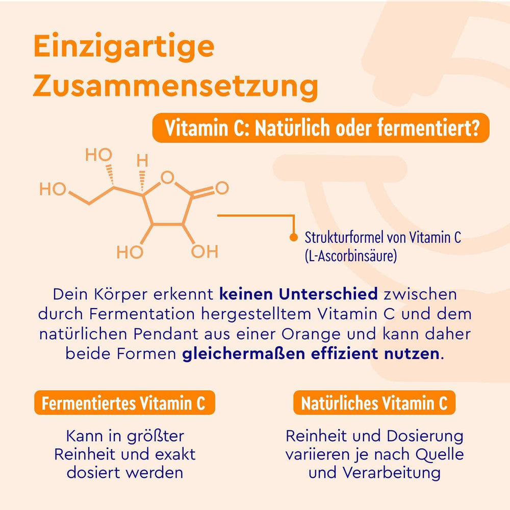 Vitamin C Tabletten Zusammensetzung