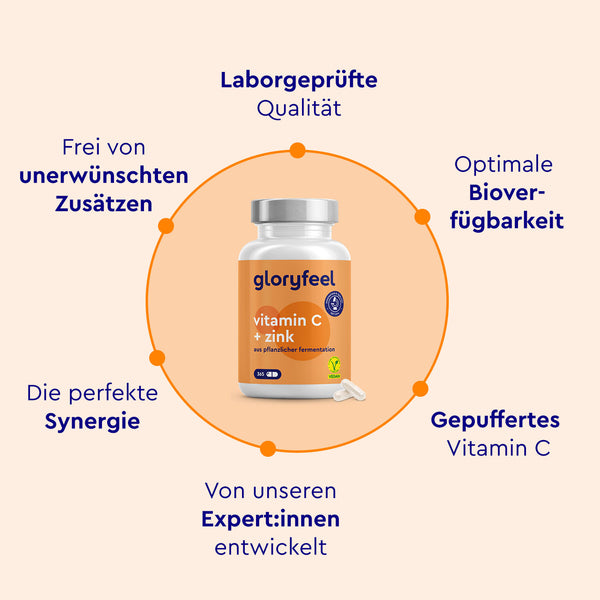 Vitamin C gepuffert + Zink 365 Kapseln Eigenschaften