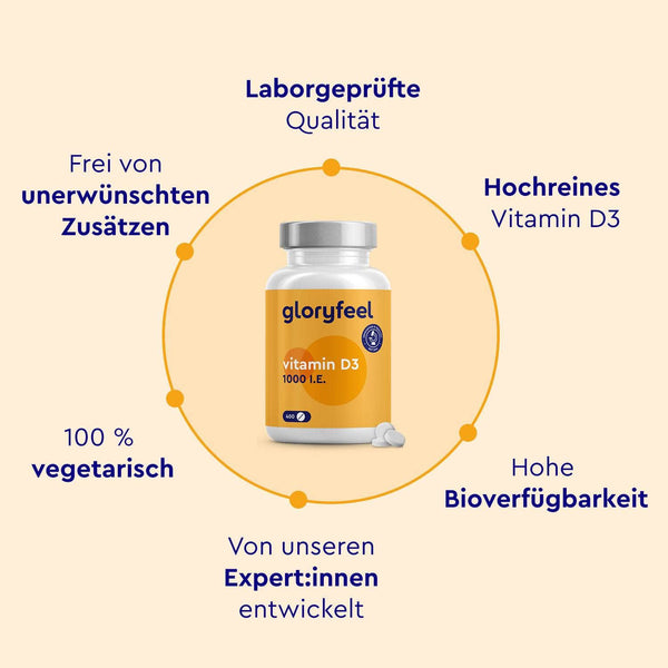 Vitamin D3 1000 I.E. Tabletten Eigenschaften