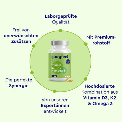 Vitamin D3 K2 + Omega 3 Kapseln Eigenschaften